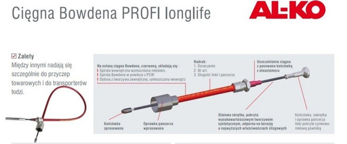 Cablu de frână Bowden AL-KO 247289 cu montaj rapid 1620/1816mm